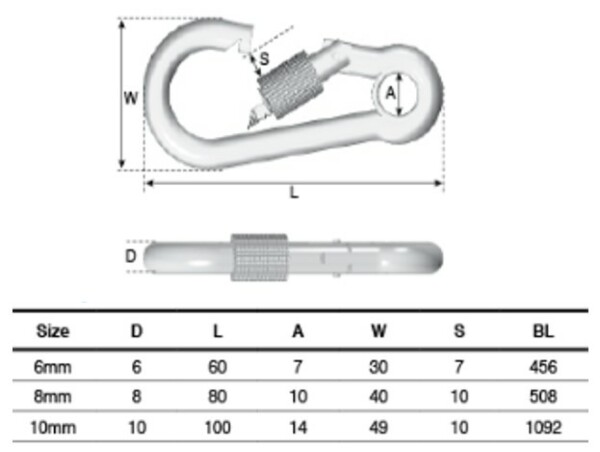 Spring Hook Locknut