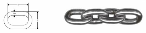 Chain image